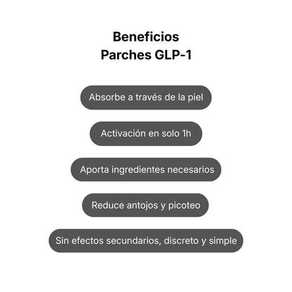 Parches GLP-1 – Apoyo diario para el control del apetito y el metabolismo
